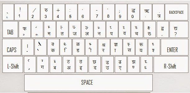 Online typing test in hindi mangal font, Online english typing test, Online typing test in hindi 5 minutes, Online hindi typing, Hindi typing tutor, CPCT hindi typing test 2019, Hindi typing test software,