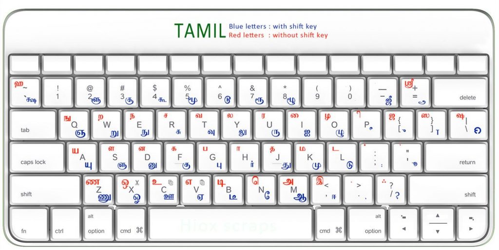 Online typing test, English to tamil typing test, Tamil typing test software free download, Tamil typewriting finger practice, Tamil typing software, Bamini tamil typing practice, English typing test, Tamil typing keyboard,