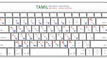 english to tamil typing test english to tamil typing test