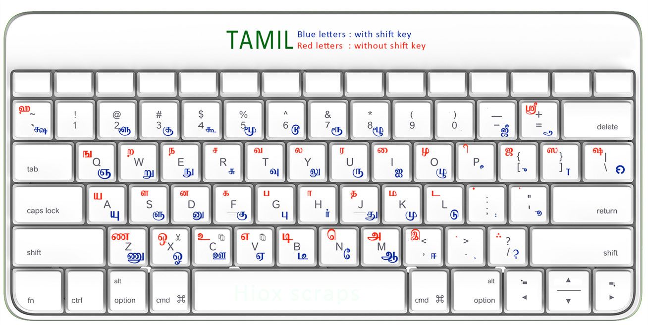 Tamil typewriting finger practice Archives - Typing Speed Test Online