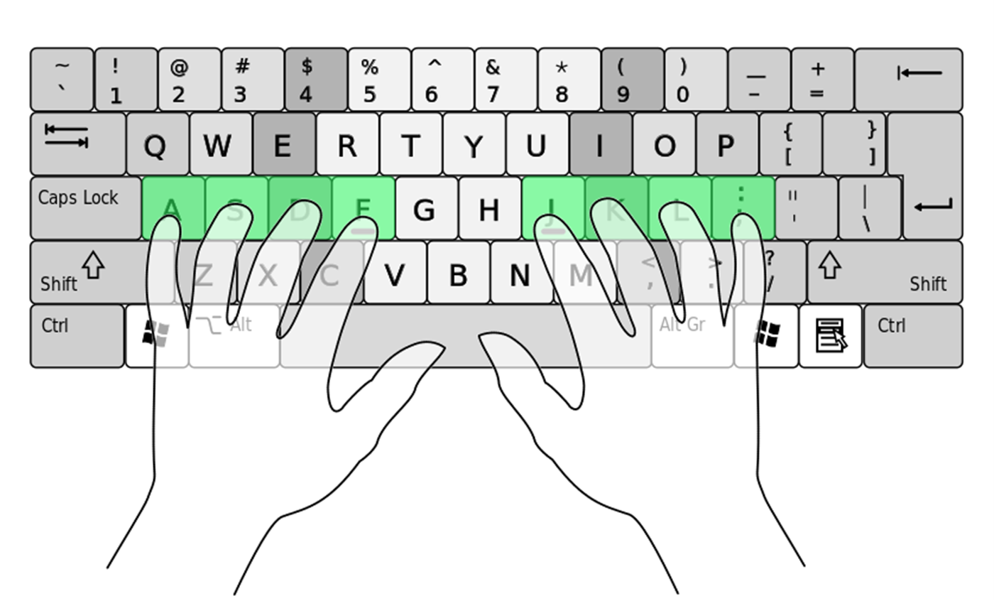 typing test paragraph difficult
