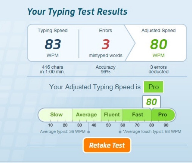 How to test wpm typing speed honimagine