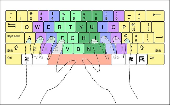 Online typing master, Typing test paragraph, Online typing test in english, Online typing test in hindi, Typing test 5 minutes, Typing test games, Online speed typing test 10 minutes, Hard typing test,