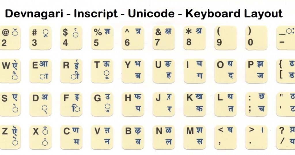 CPCT hindi typing test 2019, CPCT hindi typing test 2020, CPCT hindi typing test 2016, CPCT hindi typing test 2018, CPCT hindi typing test online 2020, CPCT English typing test, CPCT hindi typing test 2012, CPCT hindi typing test matter,