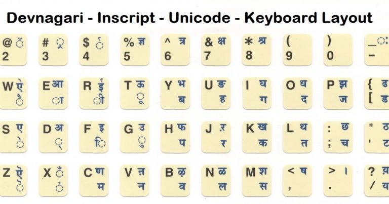 mangal font hindi typing test mangal font hindi typing test