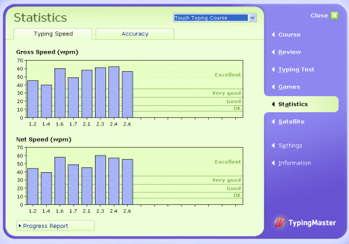 Typing Master Speed Test