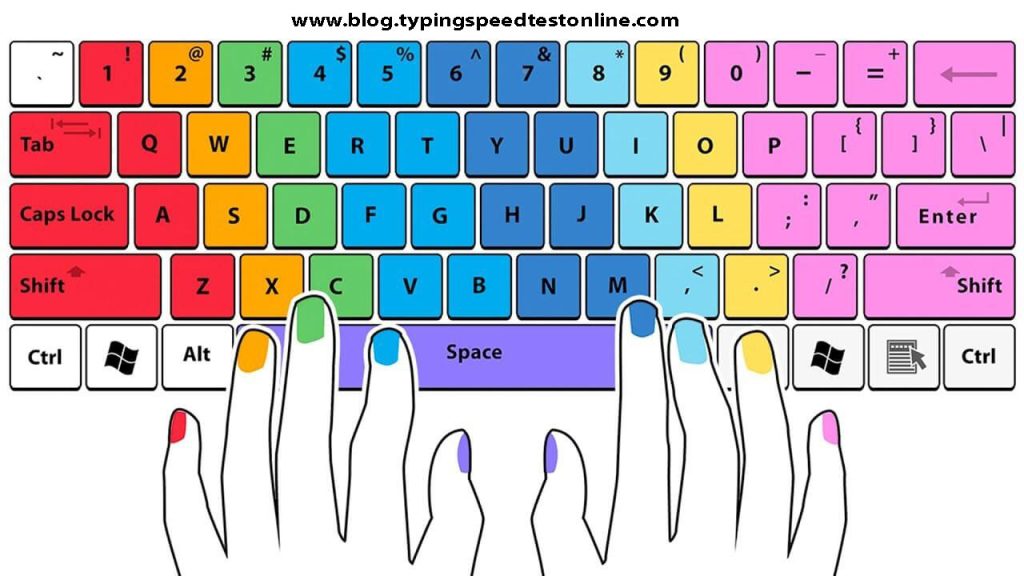 Easy Typing Test