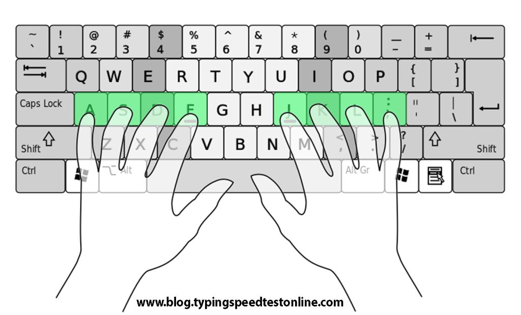 Online typing speed test, Speed typing, Typing master, Online typing practice, Online typing keyboard, Online typing test 10 minutes, Free online typing test, Online typing test in english,